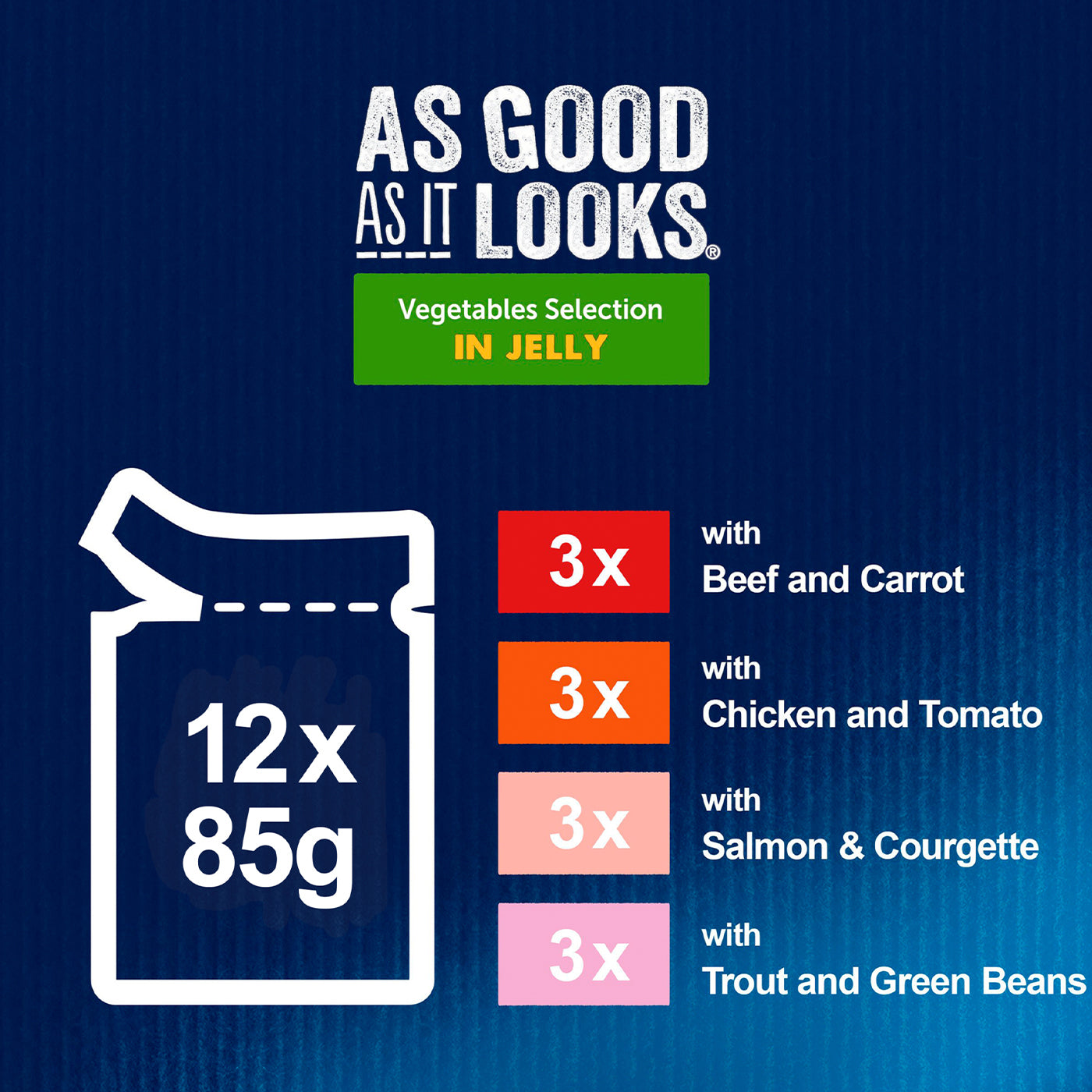 Felix As Good As it Looks Favourites Vegetable Selection Wet Cat Food in Jelly (12 x 85g)