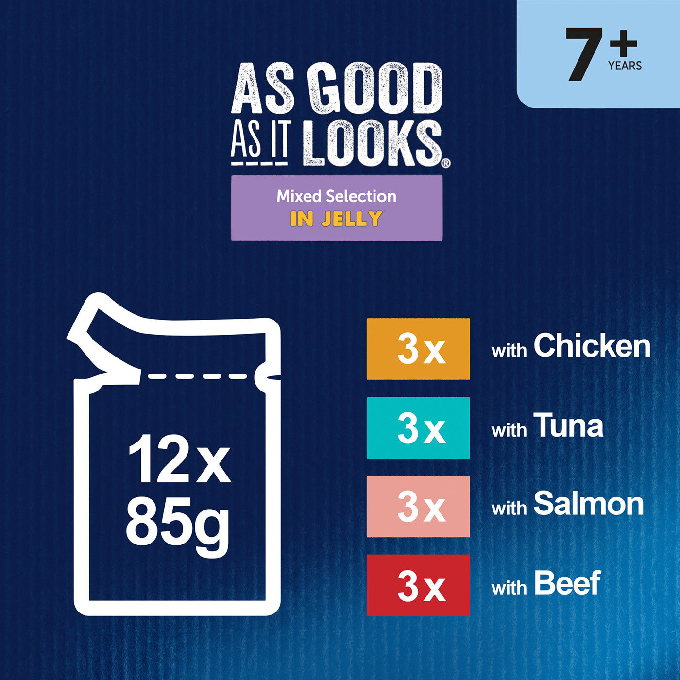 Felix As Good As it Looks Senior 7+ Mixed Selection in Jelly Wet Cat Food (12 x 85g)