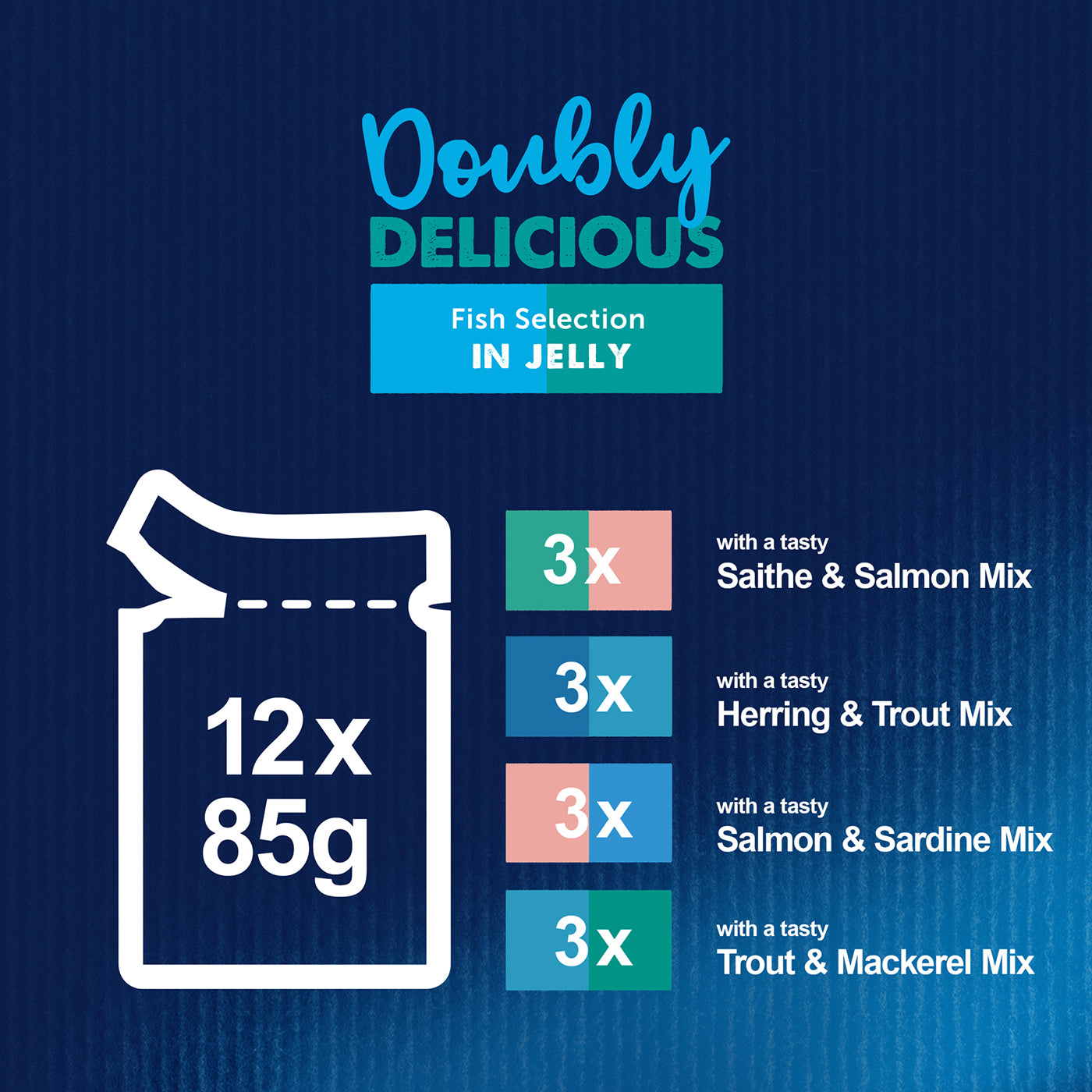 Felix Doubly Delicious Fish Selection in Jelly Wet Cat Food (12 x 85g)