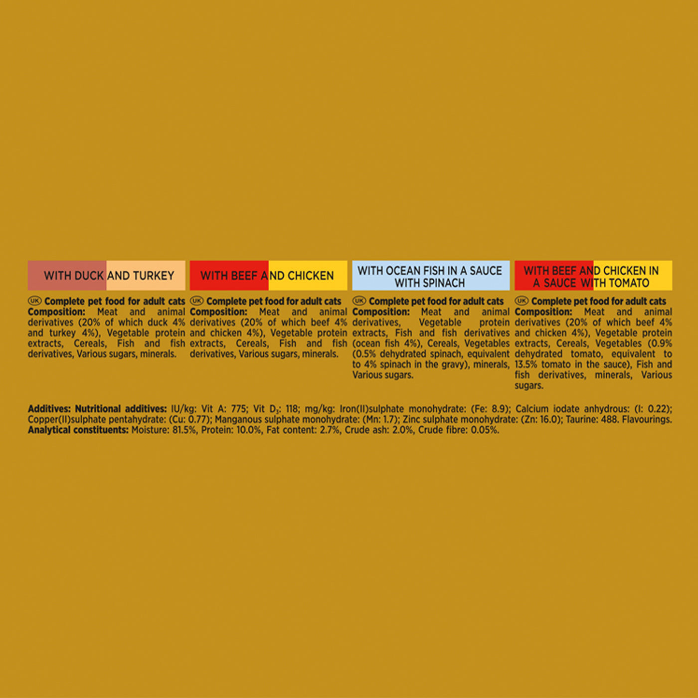 Gourmet Gold Cat Food Double Delicacies (8 x 85g)