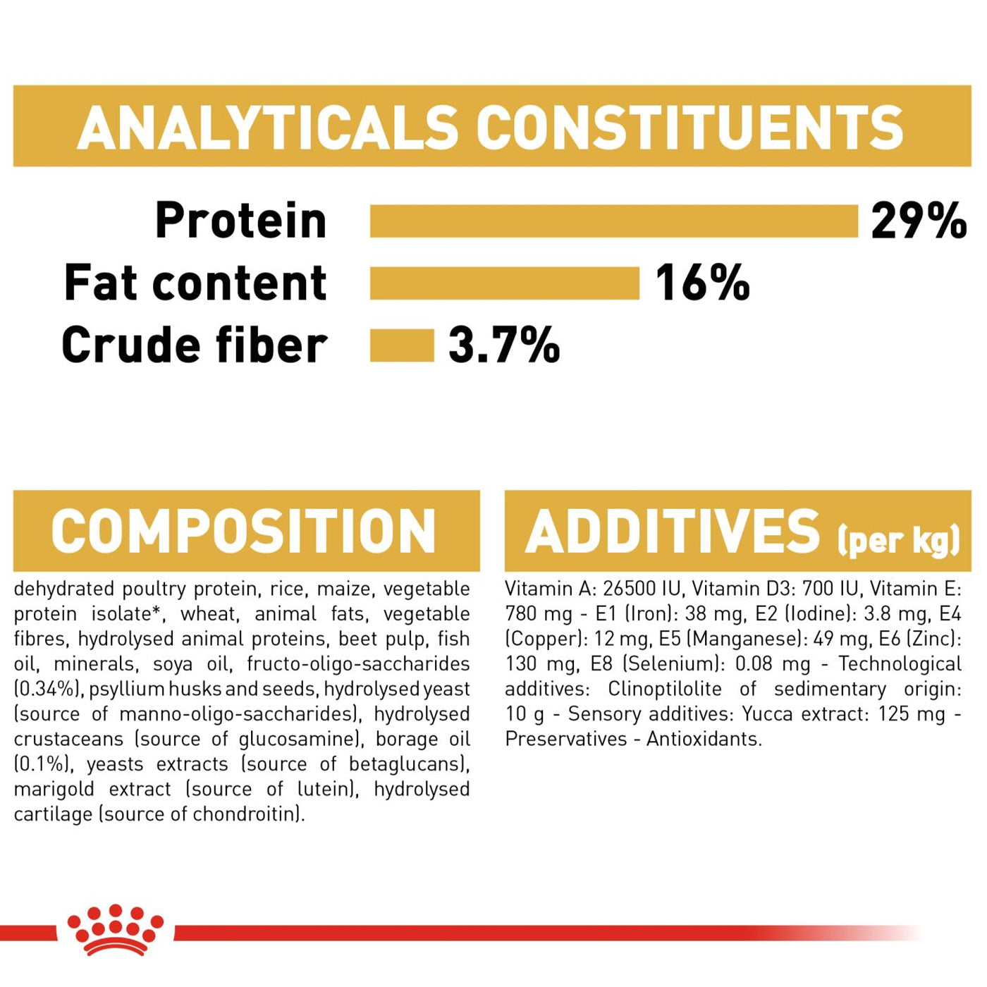 Royal Canin Golden Retriever Dry Puppy Food