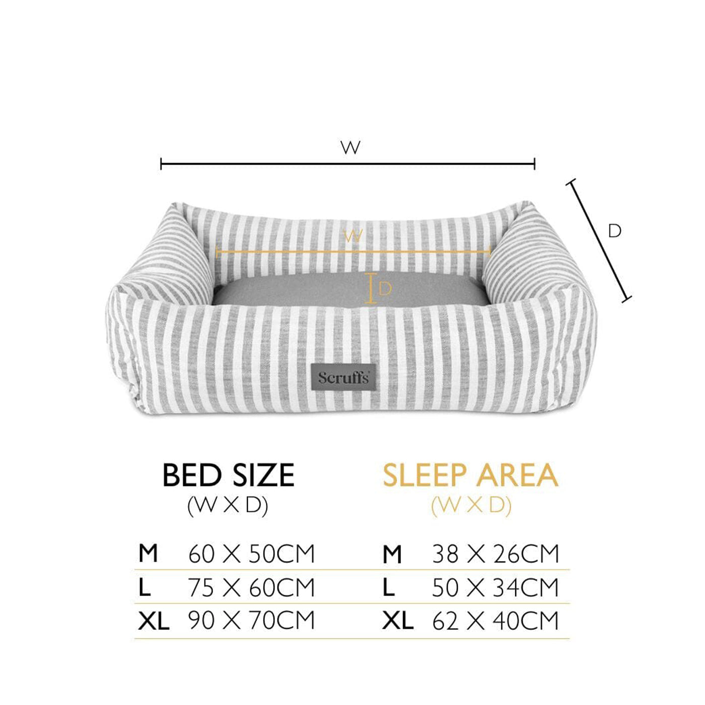 Scruffs Green Coastal Box Bed For Dogs