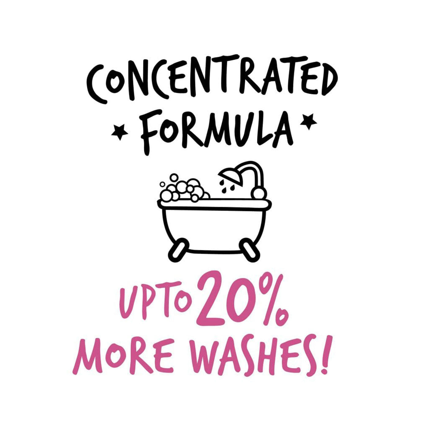 Discover, Bugalugs Stinky Dog Shampoo. Powerful, concentrated shampoo eliminates odors without irritating skin. Choose from 500ml or 1L bottles for extra value. Available at Lords and Labradors