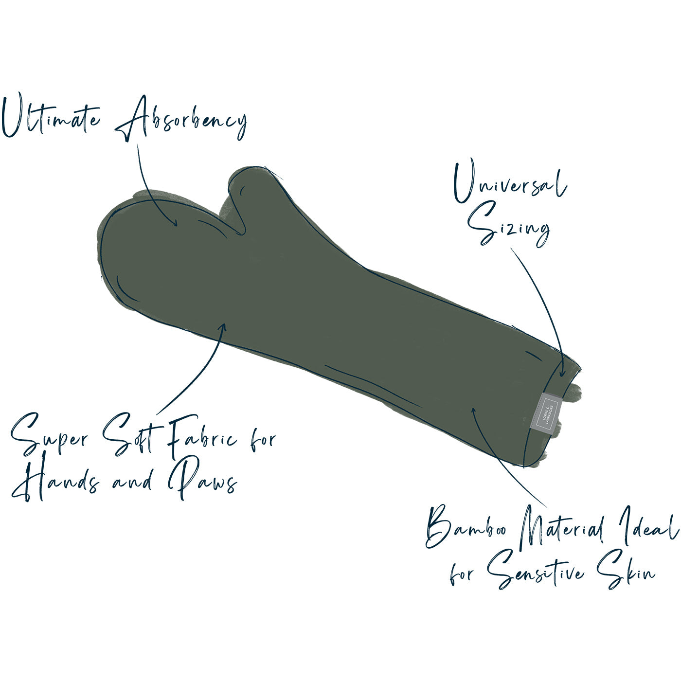 Introducing the ultimate bamboo dog drying mitts in beautiful fir green, made from luxurious bamboo to aid sensitive skin featuring universal size to fit all with super absorbent material for easy pet drying! The perfect dog drying gloves, available now at Lords & Labradors In four colours!