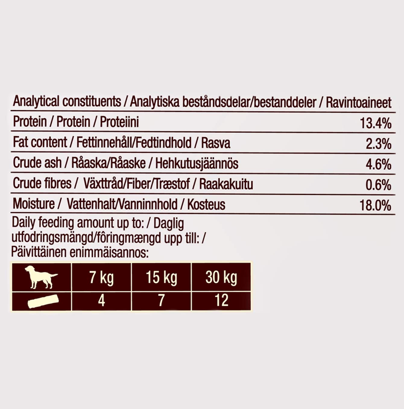 Purina adventuros dog treat nuggets boar flavour 90g ingredients