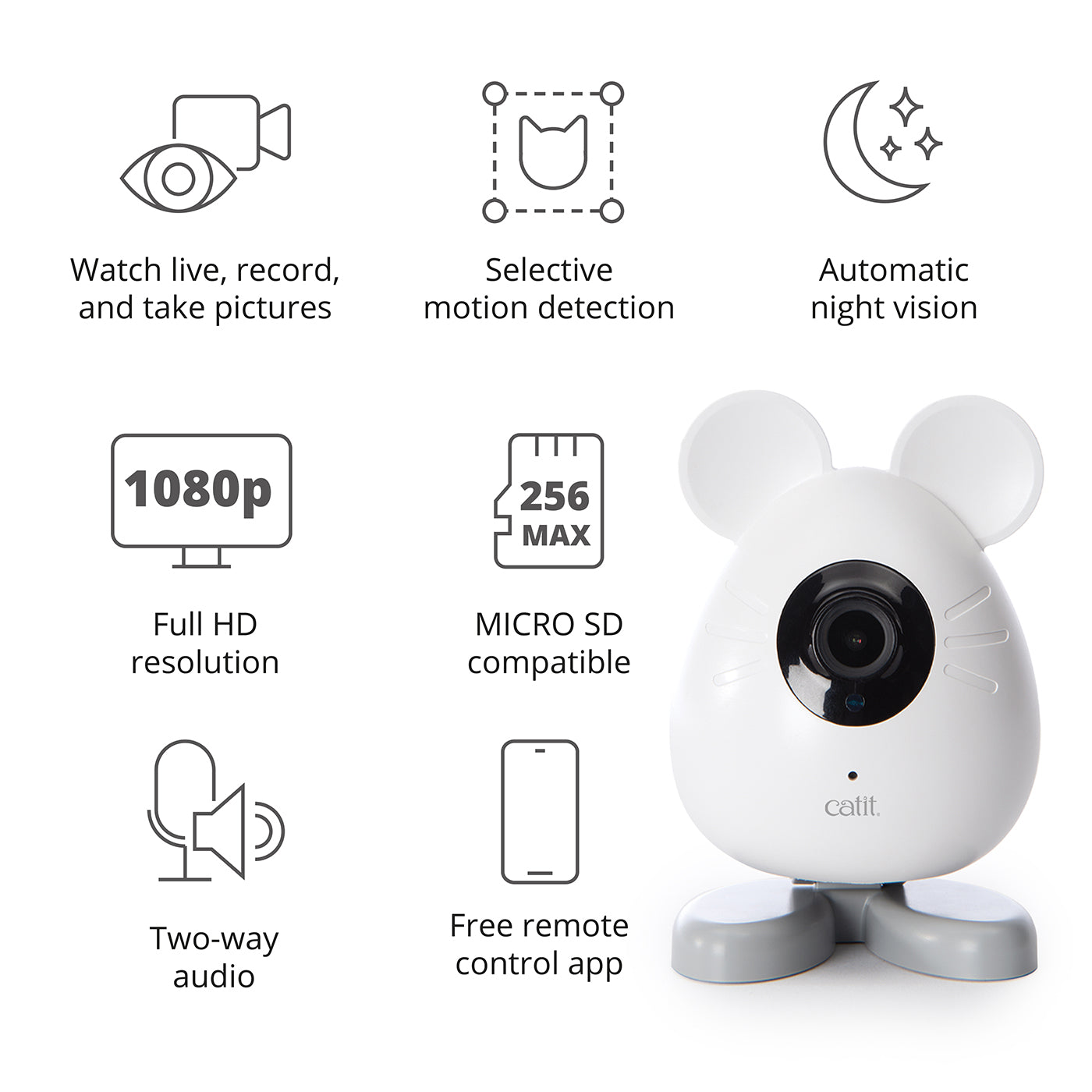 Catit Pixi Smart Mouse Camera