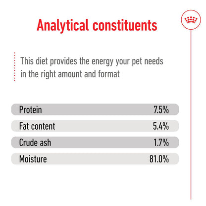 Royal Canin Medium Breed Adult Wet Dog Food (10 x 140g)