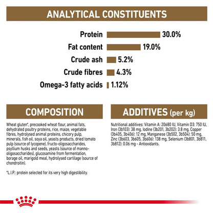Royal Canin Ageing 12+ Senior Dry Cat Food 4KG