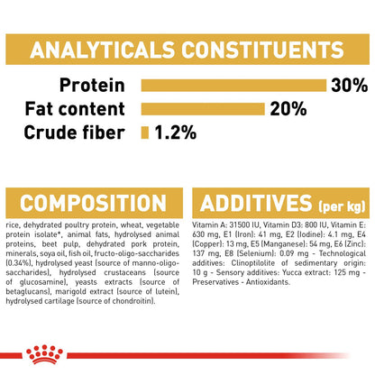 Royal Canin French Bulldog Dry Puppy Food