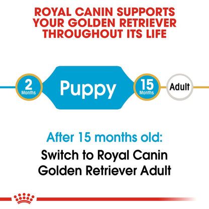 Royal Canin Golden Retriever Dry Puppy Food