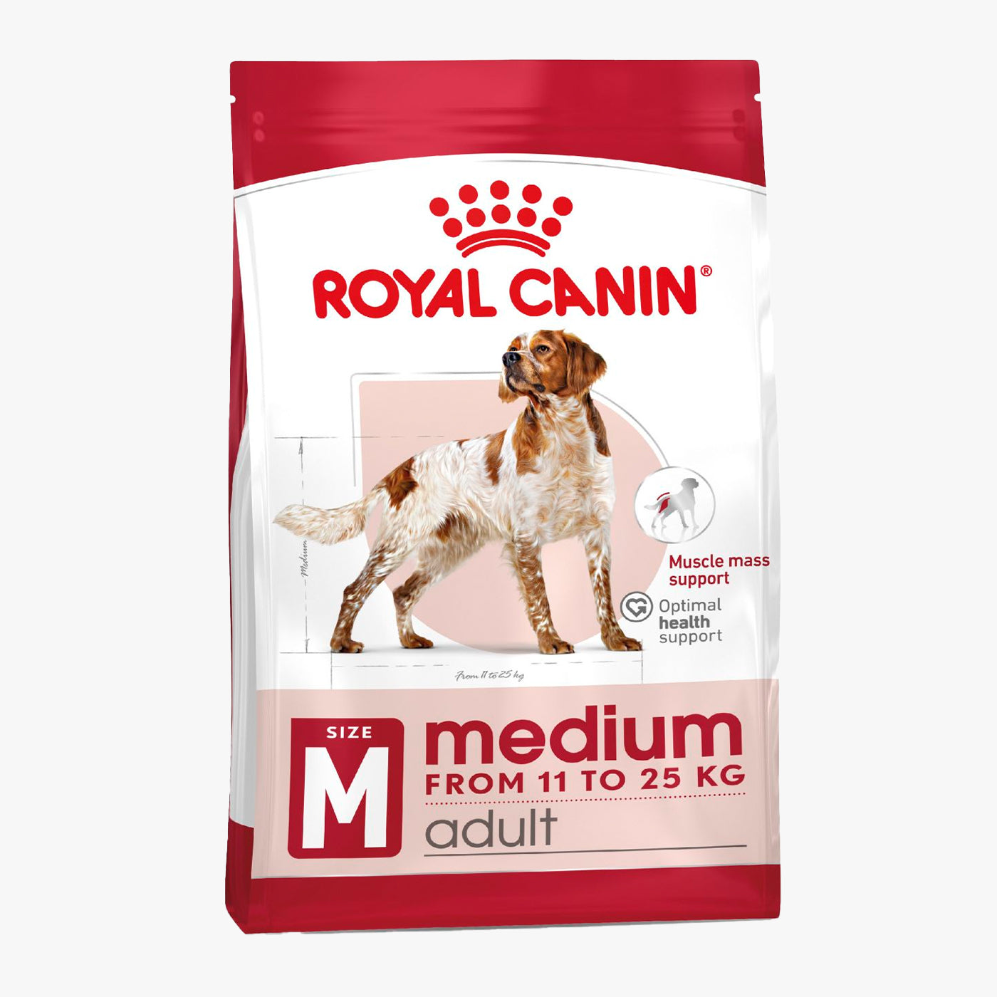 Royal Canin Medium Adult Dog Food
