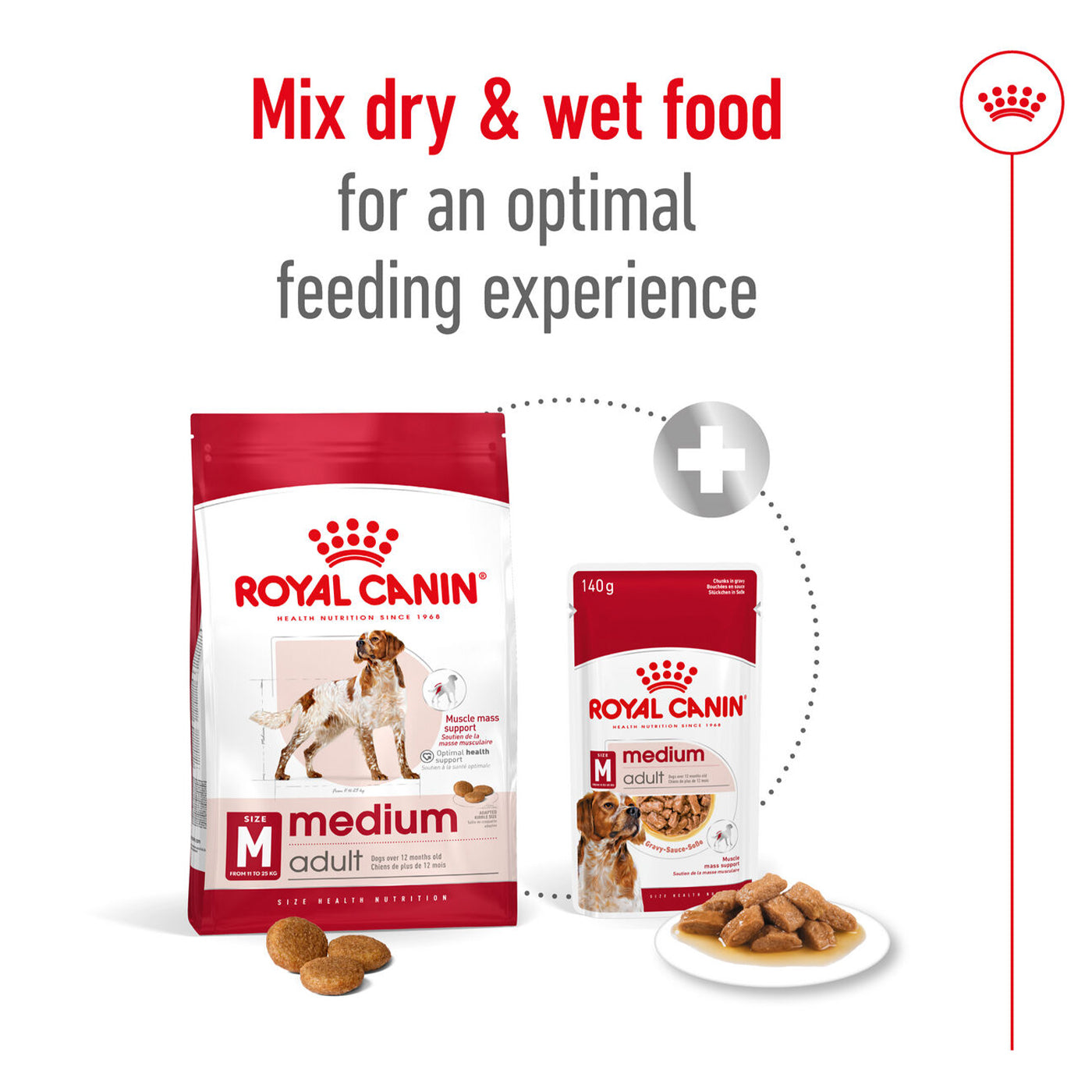 Royal Canin Medium Adult Dog Food