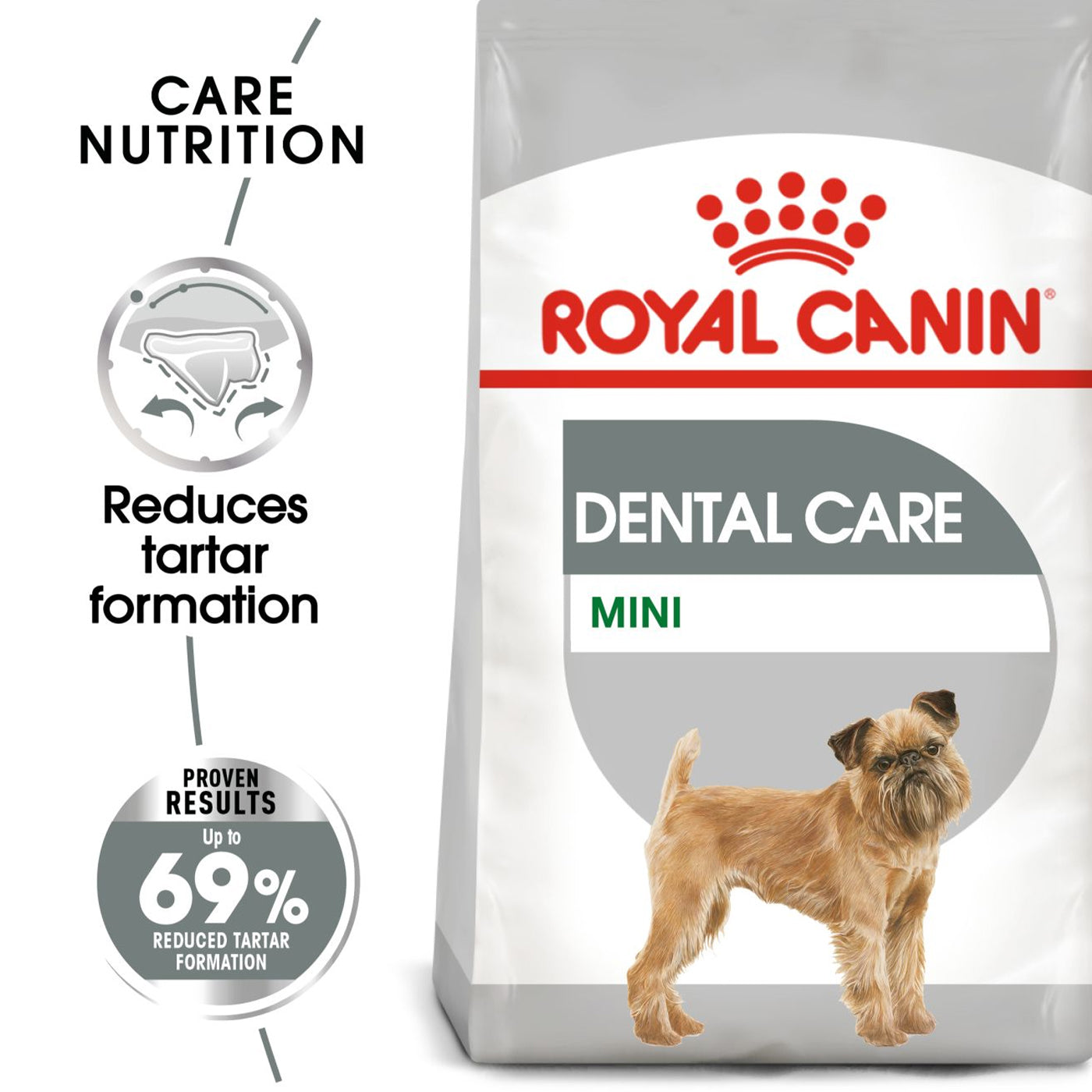 Royal Canin Mini Adult Dental Care Dog Food 3KG