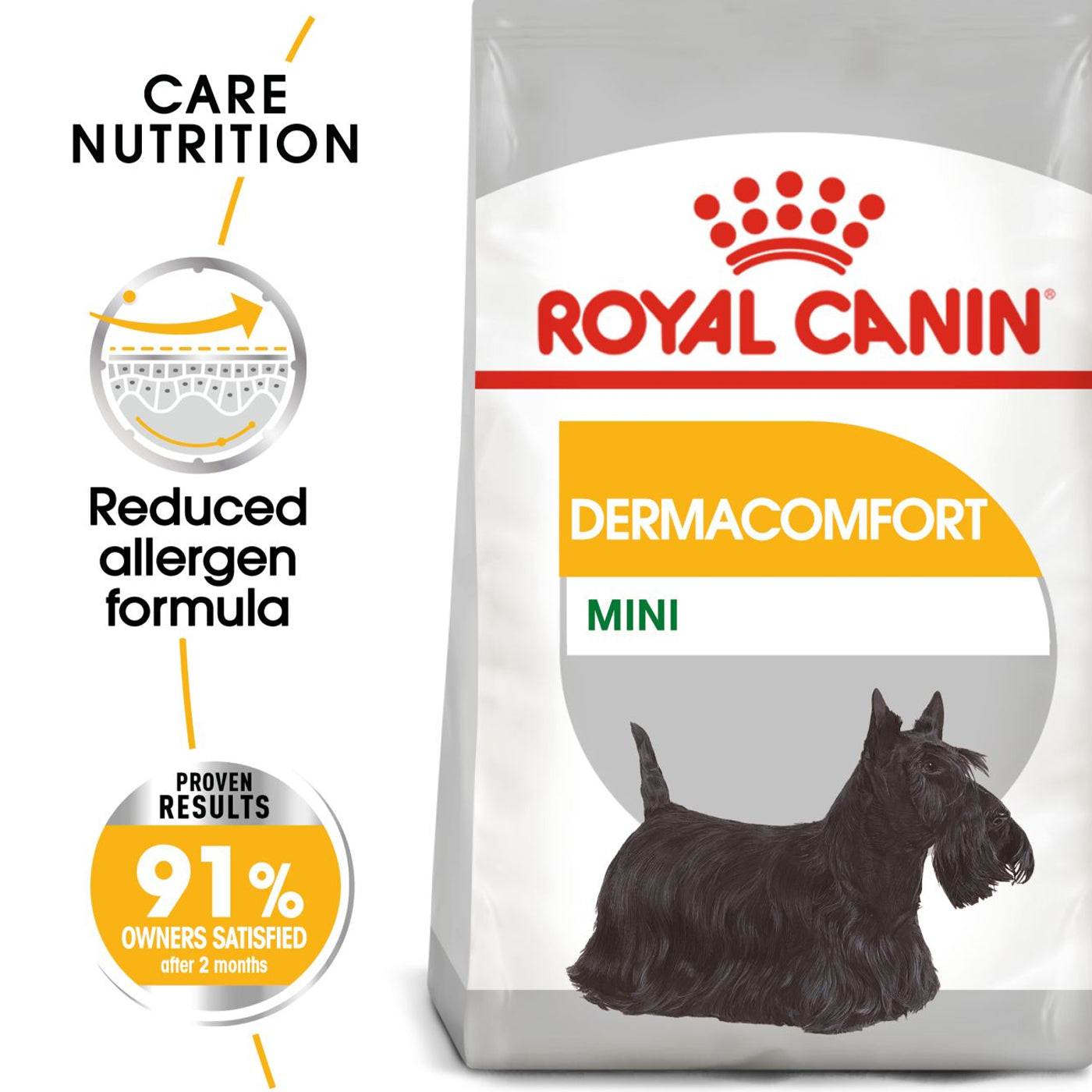 Royal Canin Mini Adult Derma Comfort Dog Food 3KG