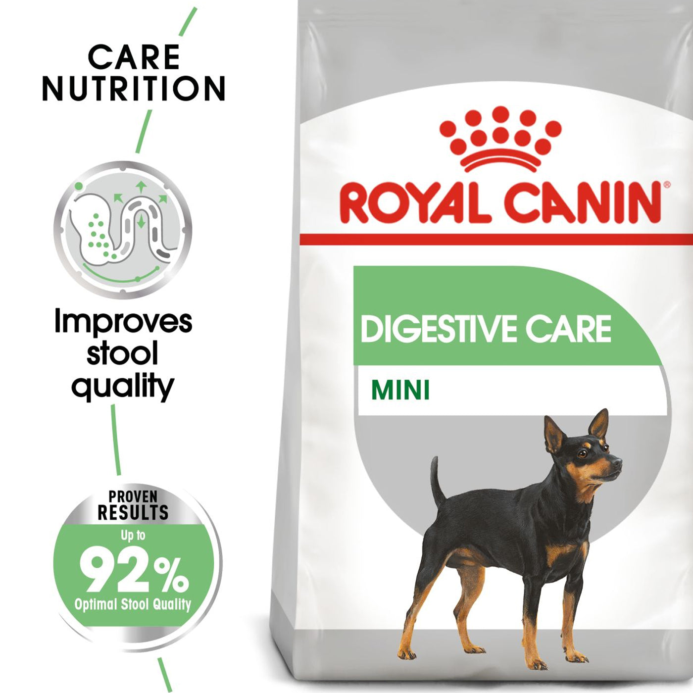 Royal Canin Mini Adult Digestive Care Dog Food 3KG