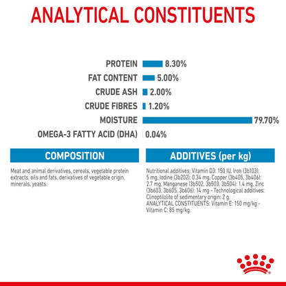 Royal Canin Puppy Maxi Breed Wet Dog Food Chunks in Gravy (10 x 140g)