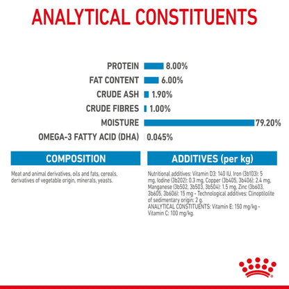 Royal Canin Puppy Mini Breed Wet Dog Food Chunks in Gravy (12 x 85g)