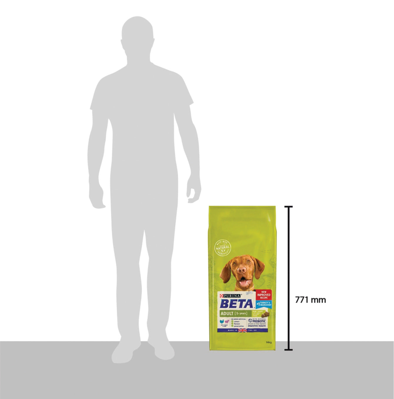 Beta adult large breed dry food with turkey size guide