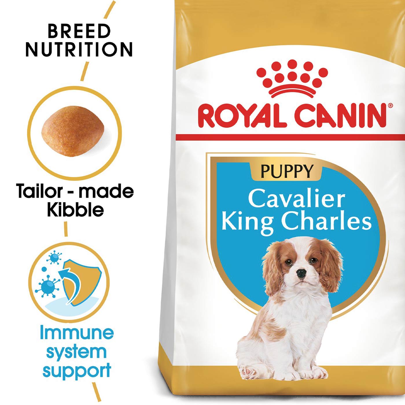 Royal Canin Cavalier King Charles Dry Puppy Food