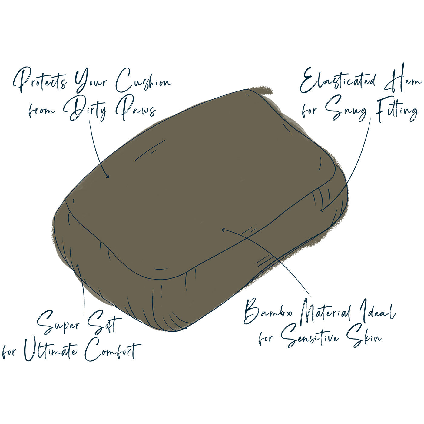 Introducing the ultimate bamboo dog drying cushion cover in beautiful Mole (Brown), made from luxurious bamboo to aid sensitive skin featuring elasticated hem for a snug fit with super absorbent material for easy pet drying! Available now at Lords & Labradors In three sizes and four colours to suit all breeds!