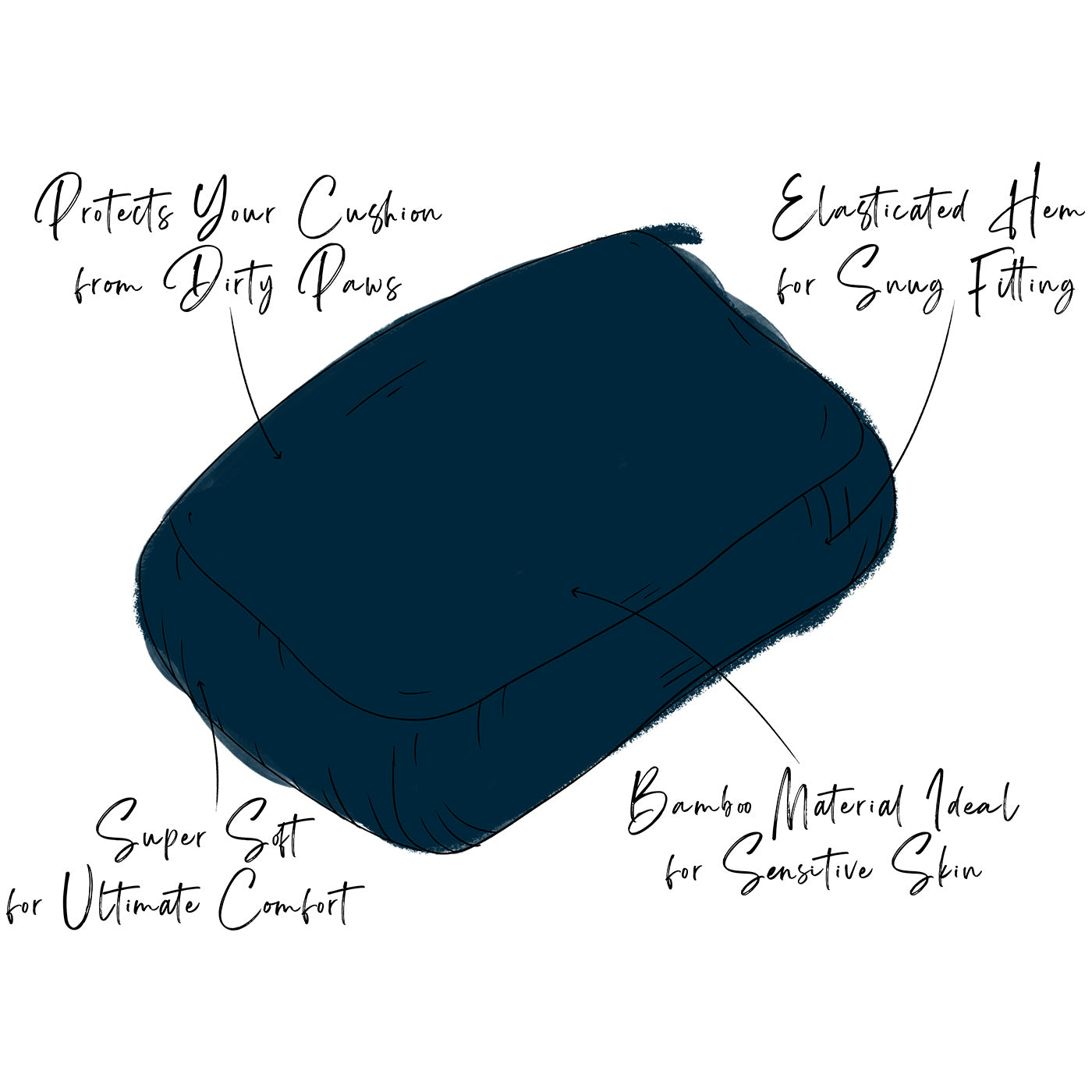Introducing the ultimate bamboo dog drying cushion cover in beautiful Navy, made from luxurious bamboo to aid sensitive skin featuring elasticated hem for a snug fit with super absorbent material for easy pet drying! Available now at Lords & Labradors In three sizes and four colours to suit all breeds!