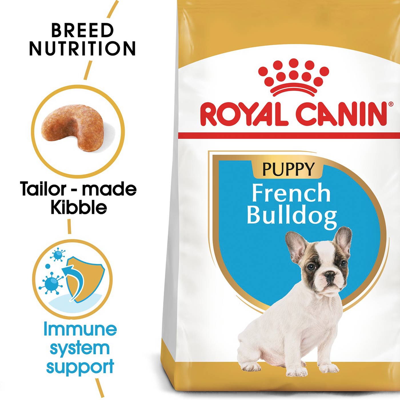 Royal Canin French Bulldog Dry Puppy Food