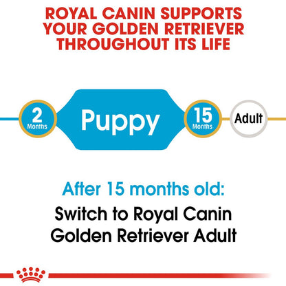 Royal Canin Golden Retriever Dry Puppy Food