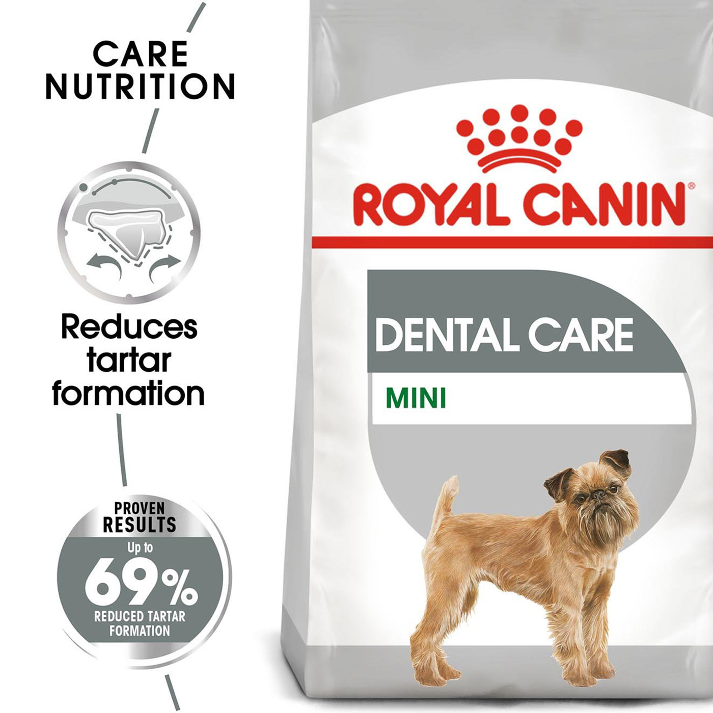 Royal Canin Mini Adult Dental Care Dog Food
